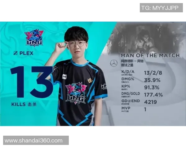 洲际赛分析:LNG团队协作的亮点与不足之处探讨