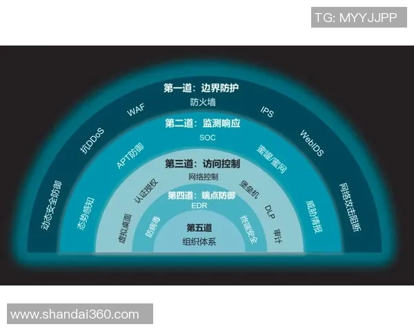 滑板战术解析广州滑板队独特防守体系的深度剖析与实践探讨